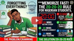 What is the 20 20 20 Rule for Memorizing? The Study Hack Nigerian Students Are Finally Getting Right